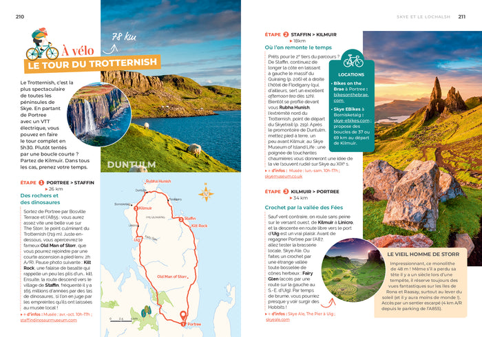 Ecosse guide Petaouchnok: Loch'n roll dans les Highlands !