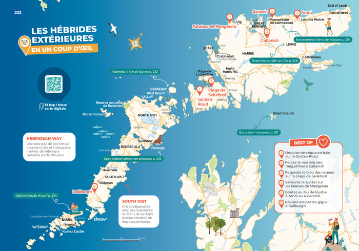 Ecosse guide Petaouchnok: Loch'n roll dans les Highlands !