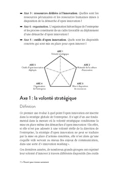S'ouvrir pour innover autrement