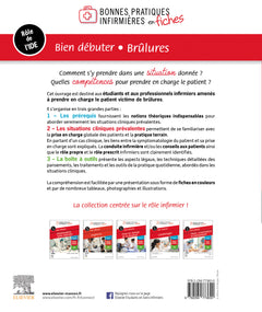 Brûlures