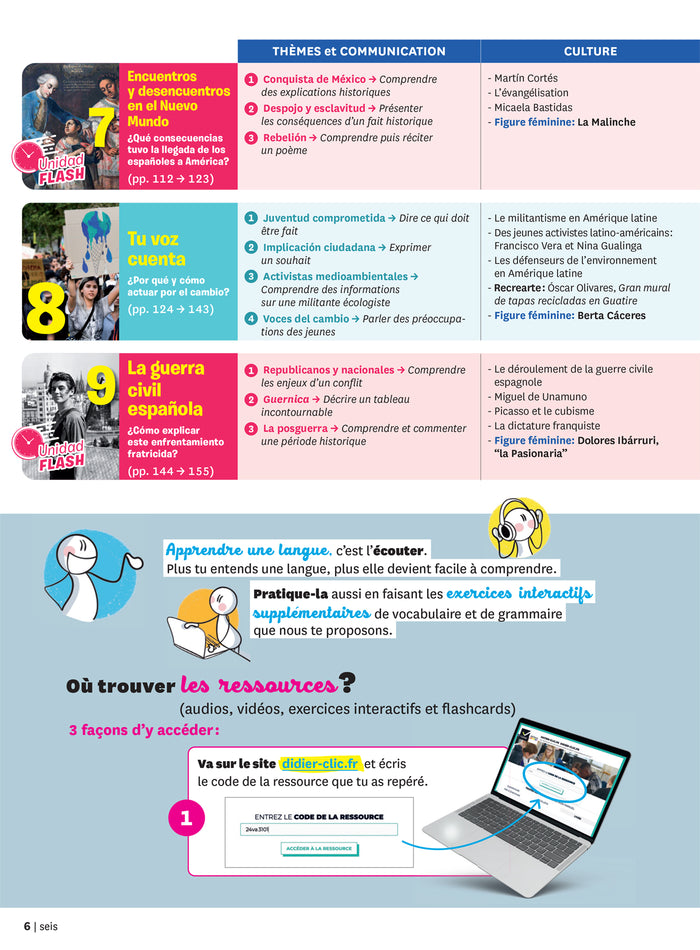 Nuevo vamos allá 3e