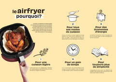 Je cuisine au Airfryer