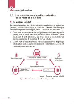 Aide-mémoire - Ressources humaines - 4e éd.