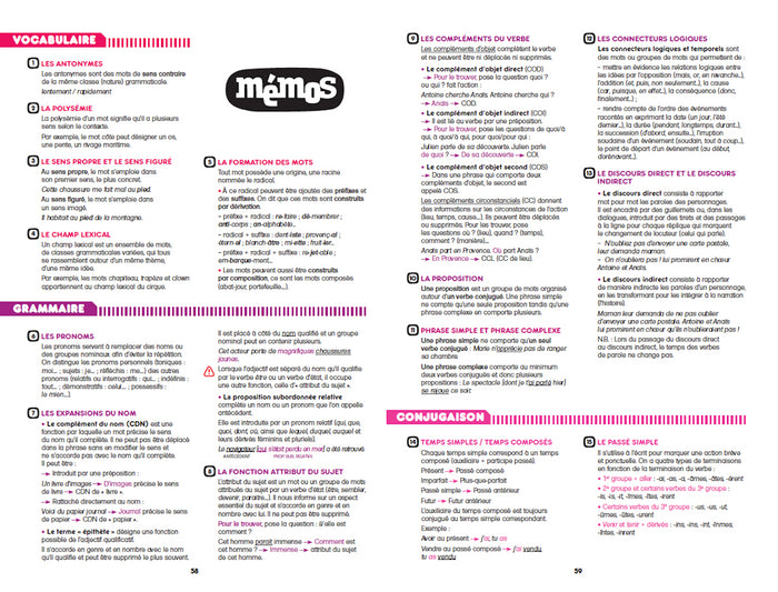 Cahier de vacances 2024 - Les incollables - 6e à 5e