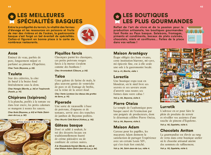 Biarritz et le Pays Basque Guide Un Grand Week-end