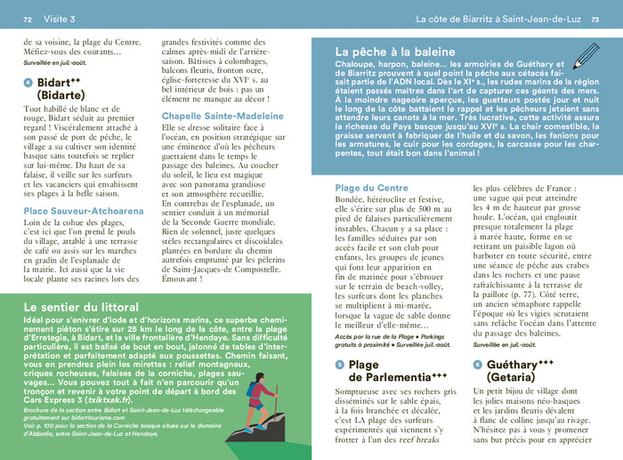 Biarritz et le Pays Basque Guide Un Grand Week-end