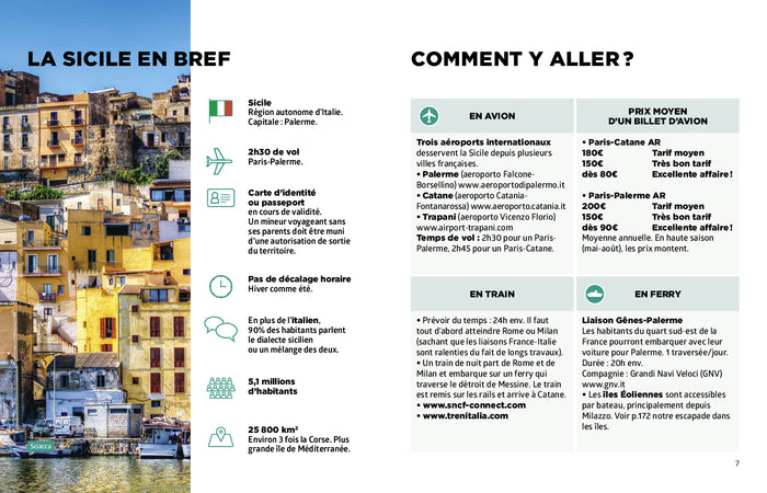 Sicile Guide Simplissime