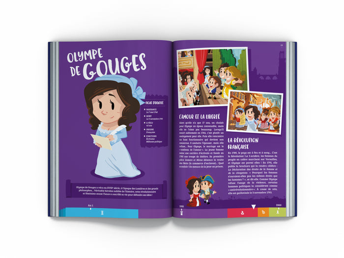 100 grands personnages de l'histoire