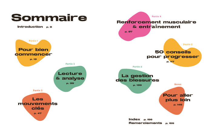 Le guide de l'escalade de bloc
