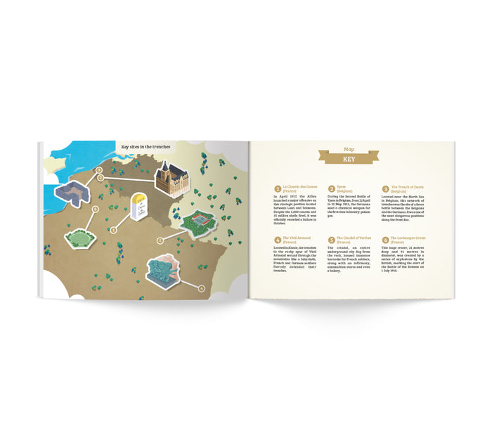 Life in the trenches (version anglaise)