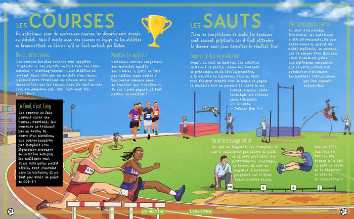 Si l'histoire des sports m'était contée