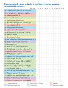 En route pour le calcul mental !