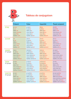 Mon cahier d'entraînement en français CE2