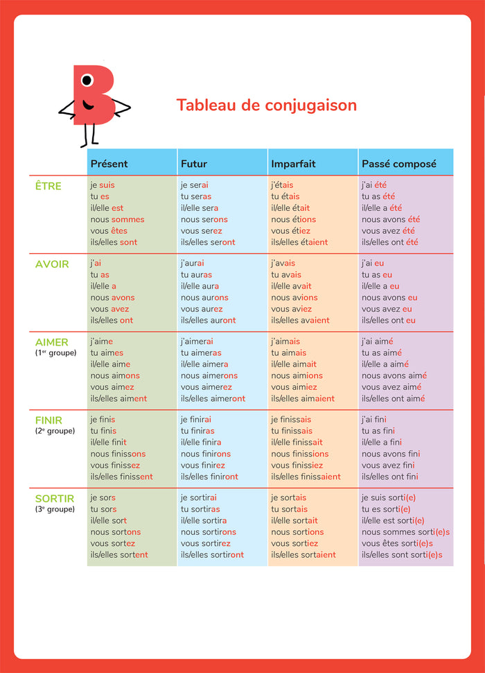 Mon cahier d'entraînement en français CE2