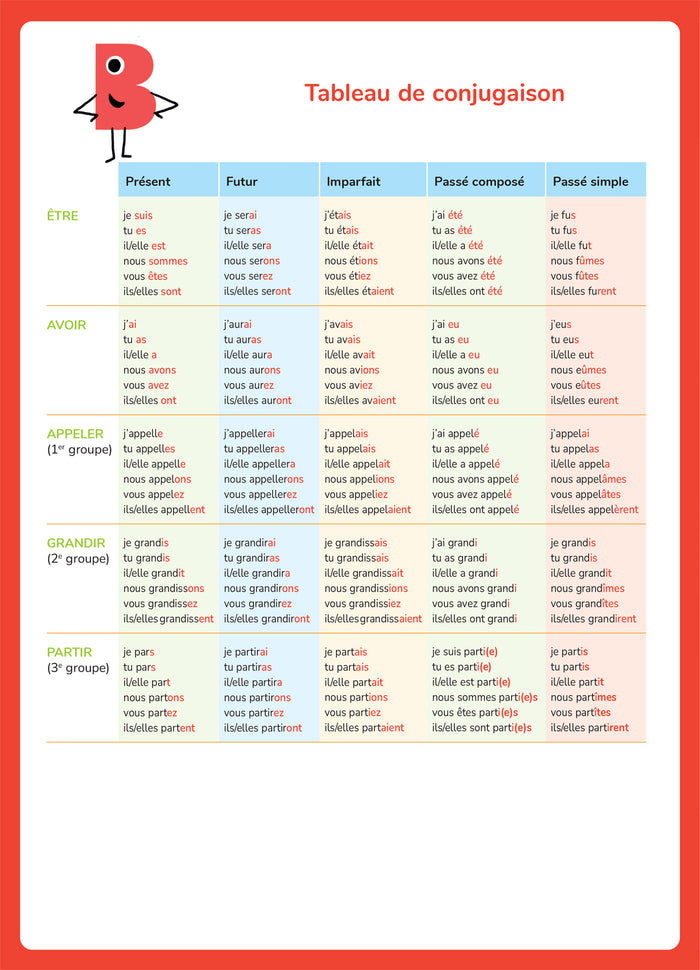 Mon cahier d'entraînement en Français CM1 - 9 ans