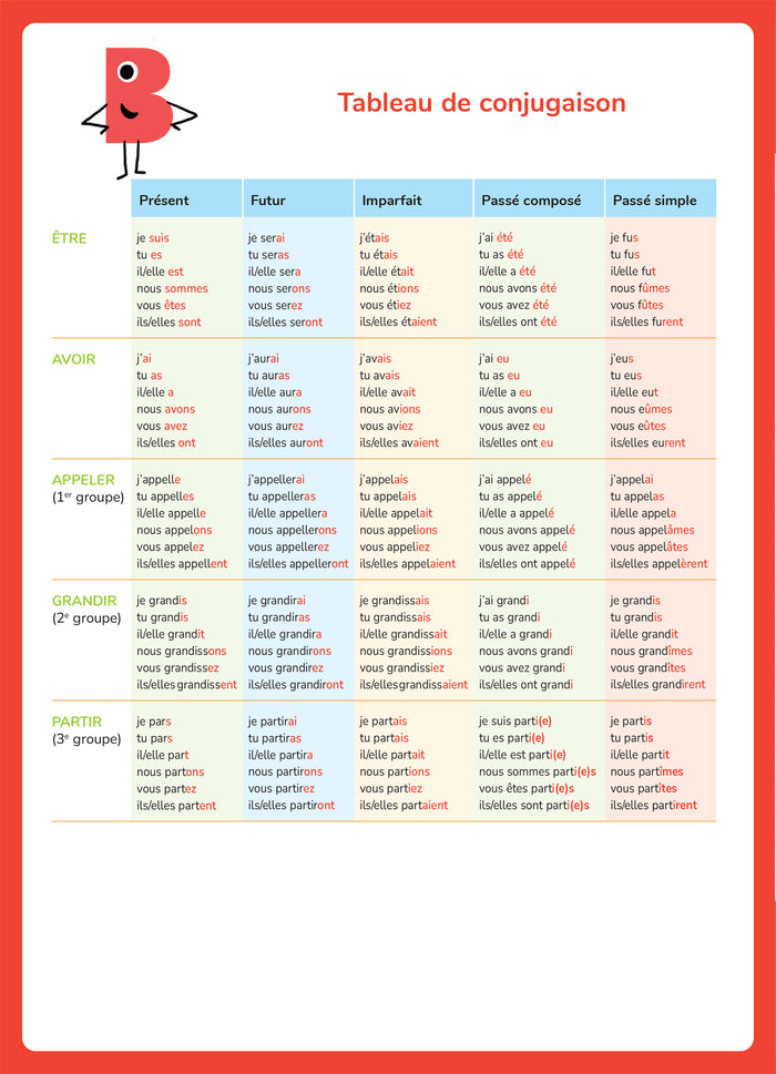 Mon cahier d'entraînement en français CM2 - 10 ans
