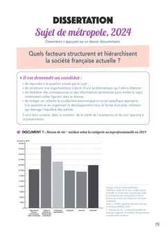Bac assuré - Spécialité SES - Terminale