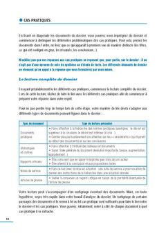 Gardien de la paix – Sujets types inédits