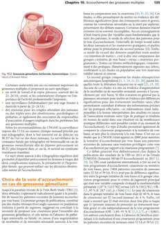 Pratique de l'accouchement