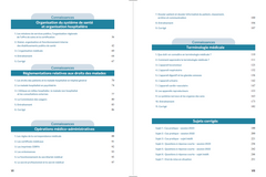 Concours Assistant médico-administratif 2024-2025 - Tout-en-un