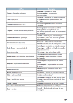 Concours Assistant médico-administratif 2024-2025 - Tout-en-un