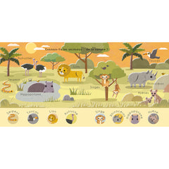 Bébé découvre - Savane