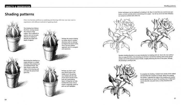 Apprendre à dessiner