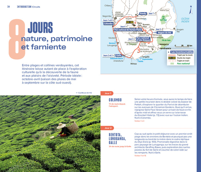 Sri Lanka Guide Evasion