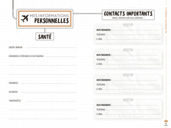 Carnet de voyages du Routard