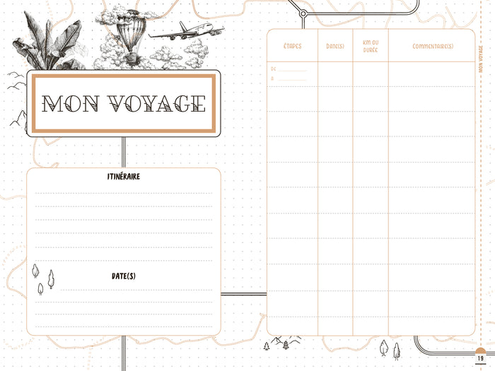 Carnet de voyages du Routard