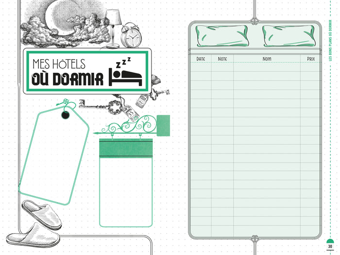 Carnet de voyages du Routard