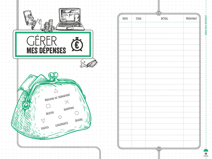 Carnet de voyages du Routard