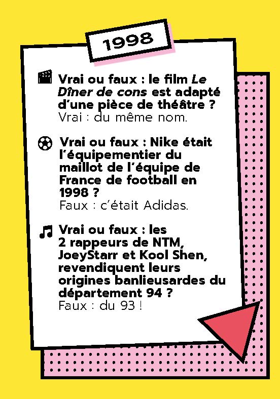 90's Kids Crazy Quiz