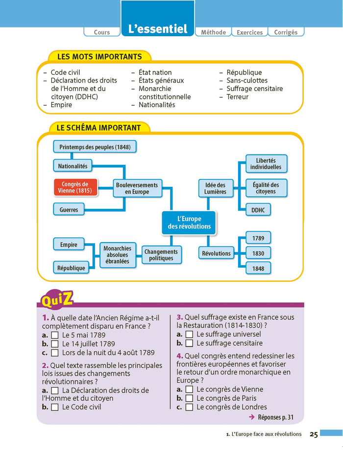 Histoire-Géographie 1re - ABC Réussite - Bac 2024