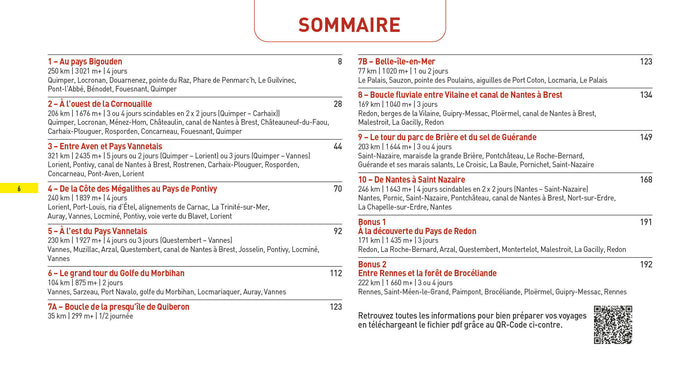 Bretagne vol.2 Voyages à vélo et vélo électrique
