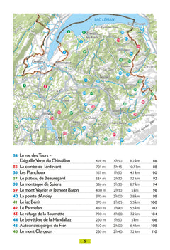 Haute-Savoie, les plus belles balades