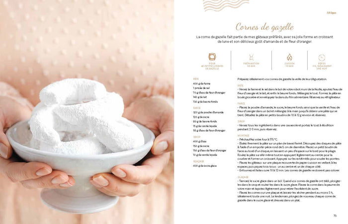 Le tour du monde en 60 pâtisseries - Mes délicieuses créations