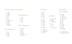Les symboles dans la peinture