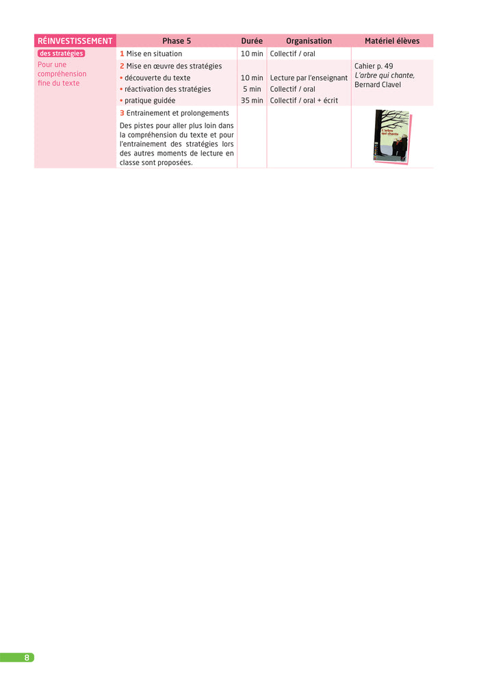 Des stratégies pour lire et comprendre des textes narratifs CM - Guide pédagogique