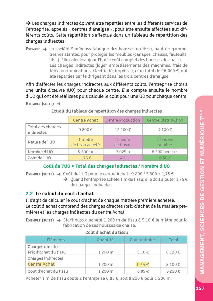 Guide - Management, sciences de gestion et numérique - 1re/Tle STMG - Réflexe - 2024