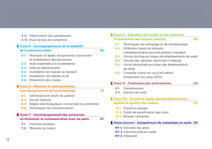 Tout le programme en cartes mentales - Diplôme Aide-Soignant - DEAS