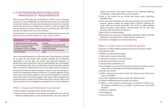 Les secrets d'une reconversion professionnelle réussie