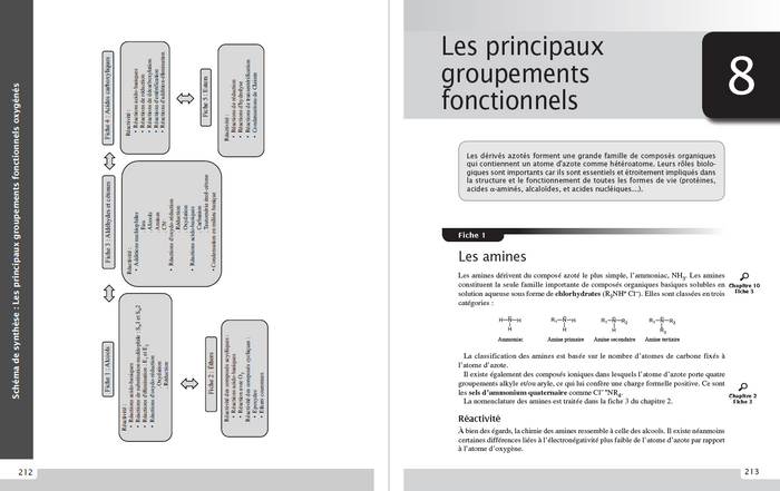Exercices et méthodes de chimie organique pour les sciences de la vie