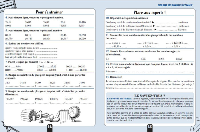 Résoudrez-vous ces problèmes de maths du quotidien