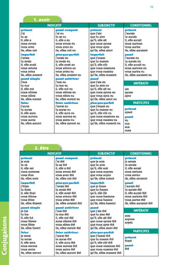 Le dictionnaire Larousse Junior et son dictionnaire en ligne - 7/11 ans - CE/CM