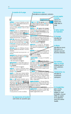 Le dictionnaire Larousse Junior poche