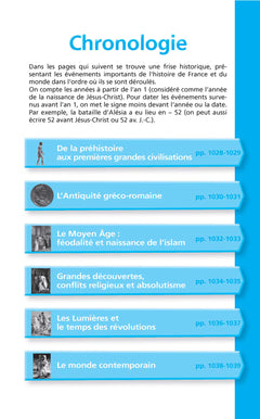 Le dictionnaire Larousse Junior poche