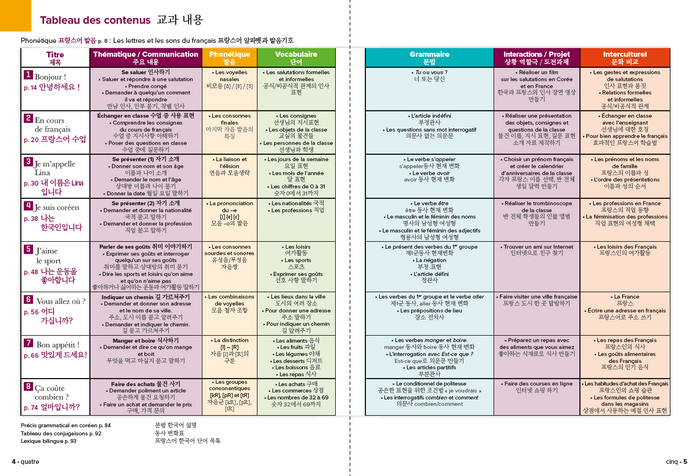Bonjour et bienvenue A1.1 - pour coréanophones