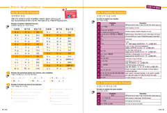 Bonjour et bienvenue A1.1 - pour coréanophones