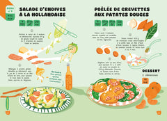 Mes menus à moins de 400 calories